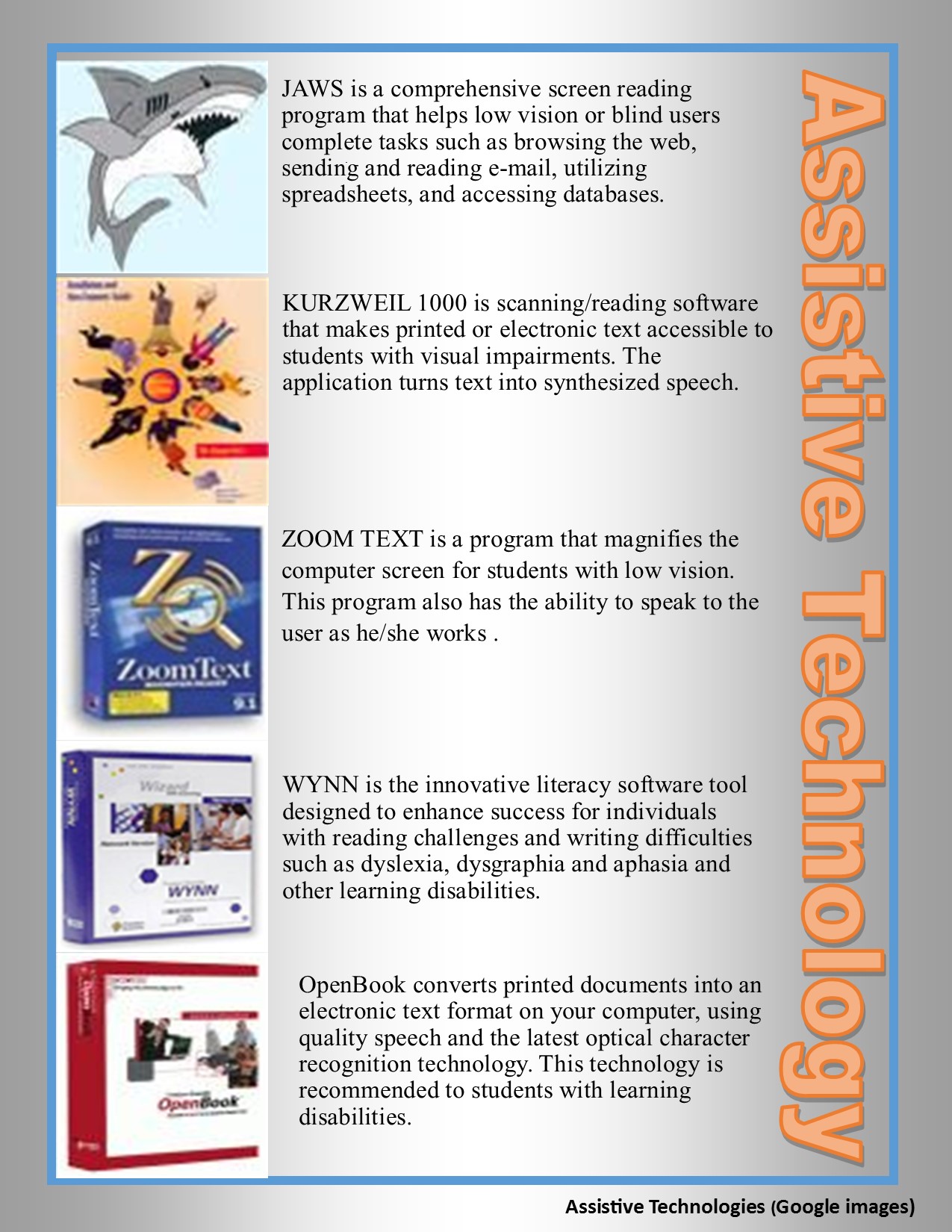 Images of different assistive technologies